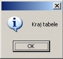 Kraj tabele